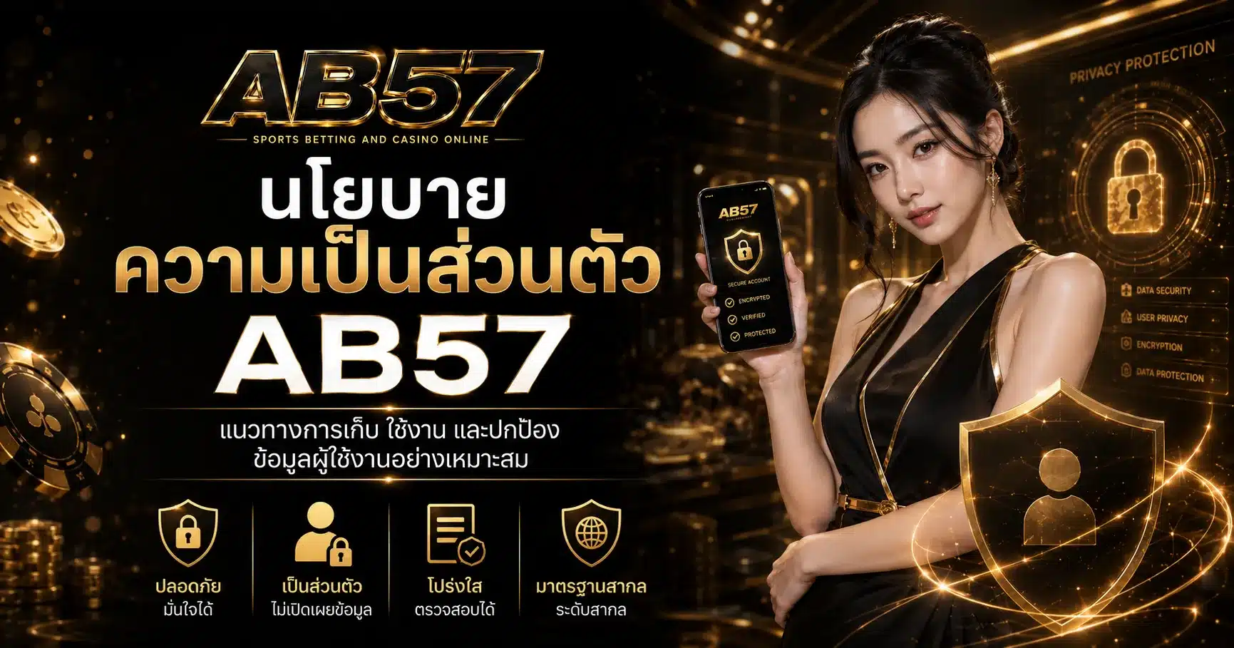 นโยบายความเป็นส่วนตัว-AB57